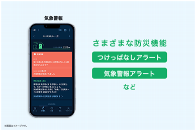 さまざまな防災機能　「つけっぱなしアラート、使いすぎアラート、気象警報アラート」など