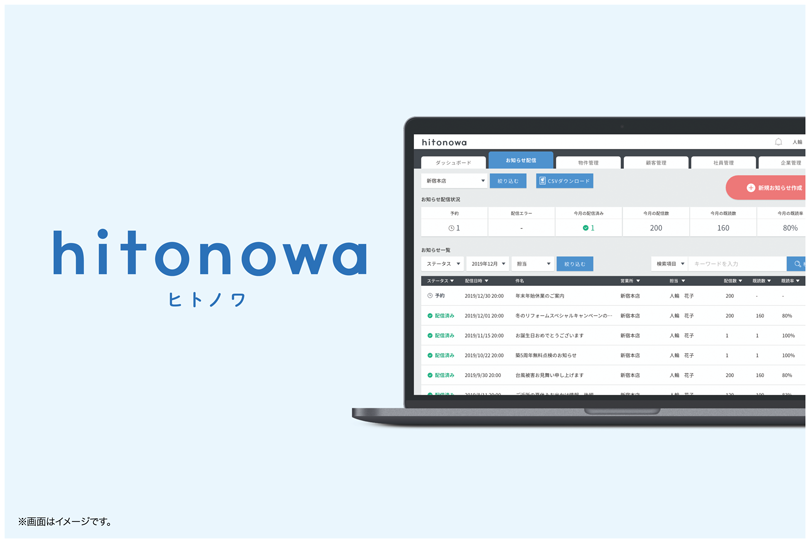 継続営業支援ツール hitonowa（ヒトノワ ）