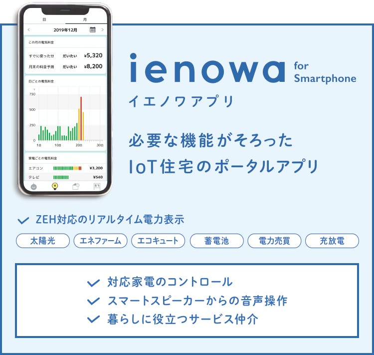 ienowa for Smartphone イエノワアプリ 必要な機能がそろった IoT住宅のポータルアプリ ZEH対応のリアルタイム電力表示 太陽光 エネファーム エコキュート 蓄電池 電力売買 充放電 対応家電のコントロール スマートスピーカーからの音声操作 暮らしに役立つサービス仲介