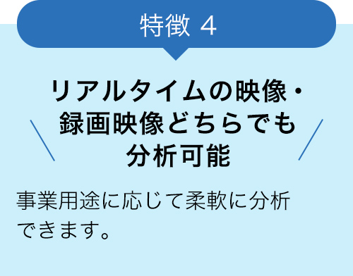 特徴4 リアルタイムの映像・録画映像どちらでも分析可能 事業用途に応じて柔軟に分析できます。