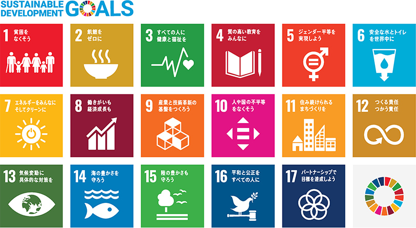 Sustainable Development Goals