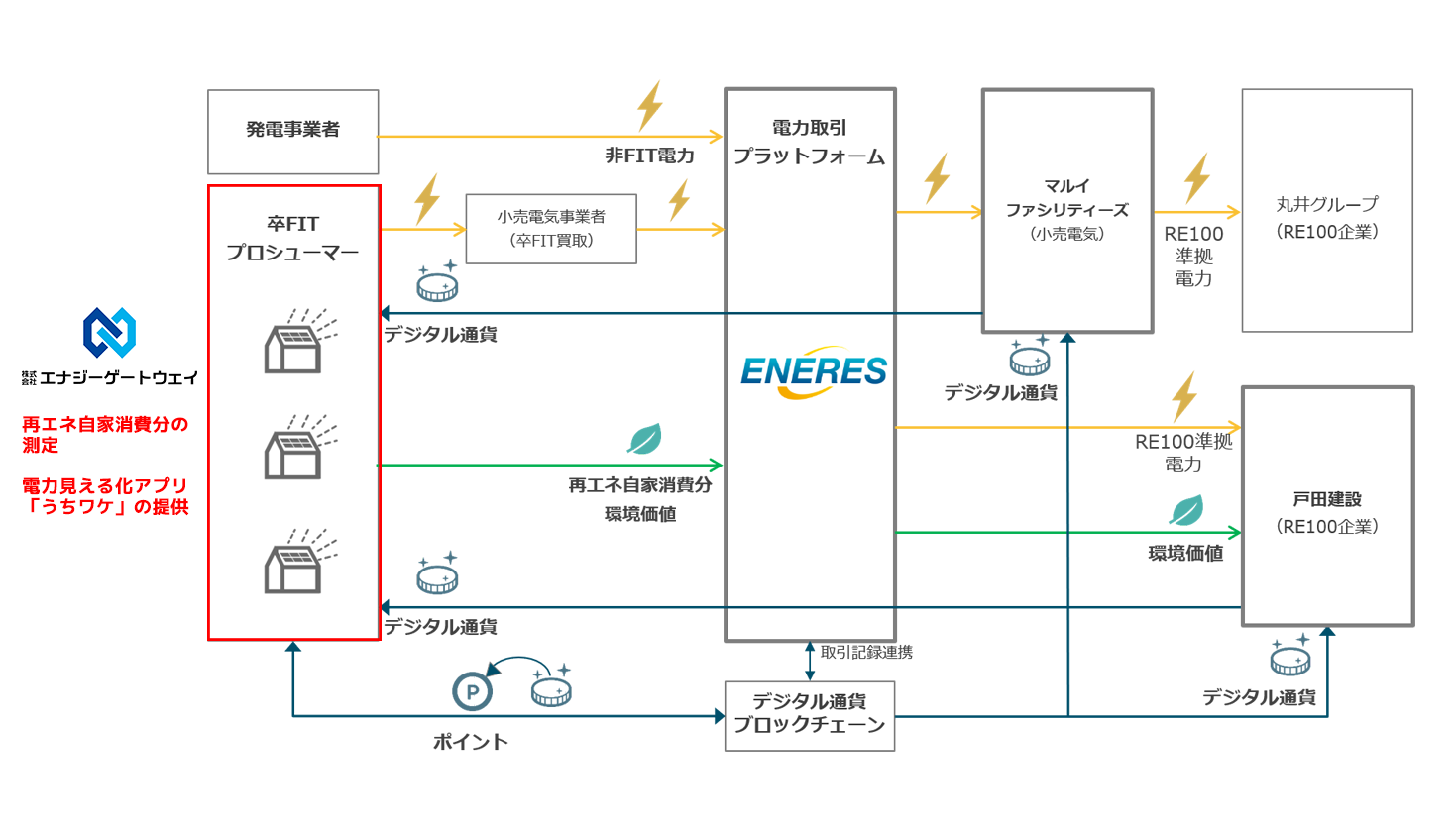 図1_v2.png