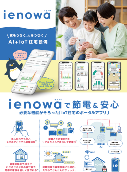 ienowa_reaf.png
